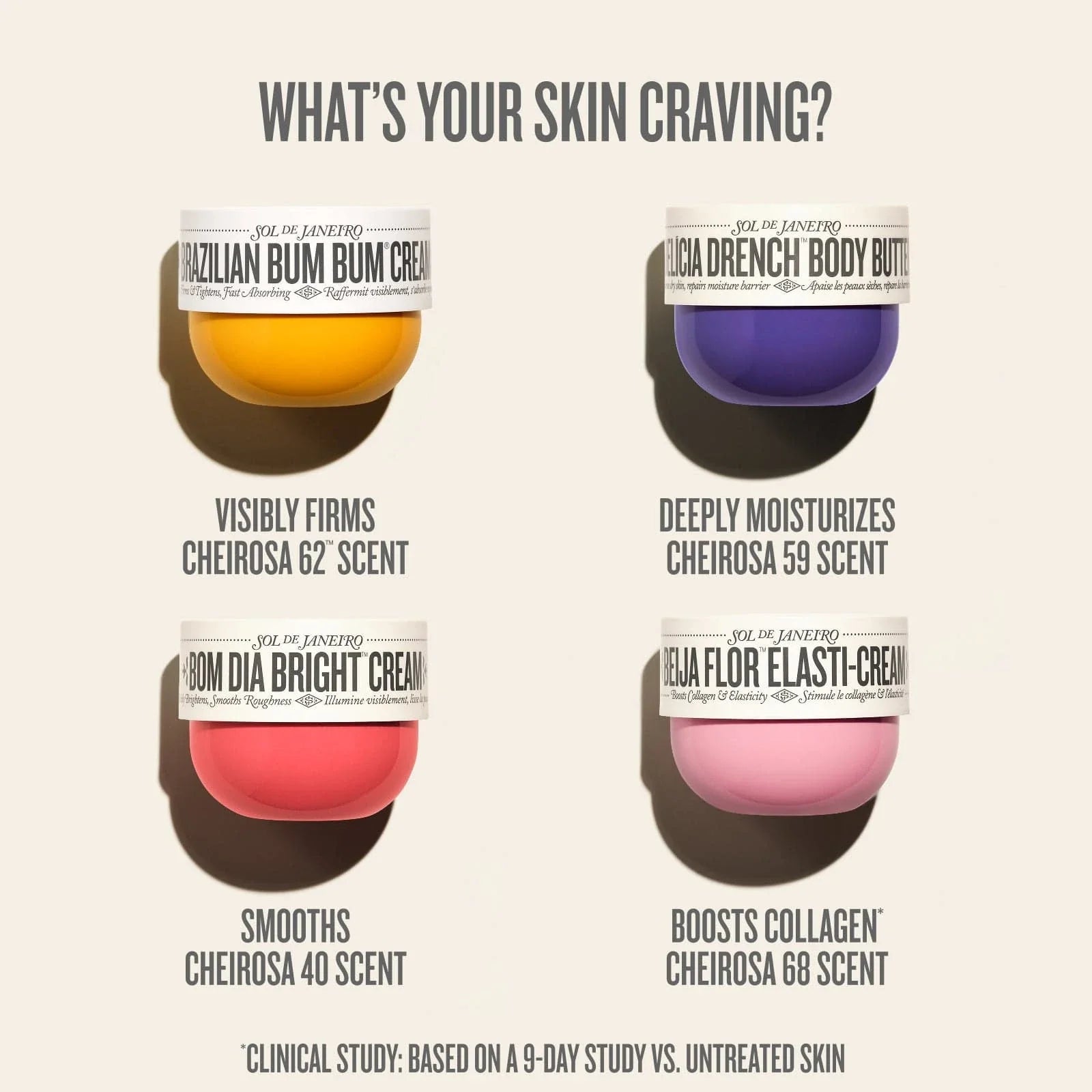 Sol de Janeiro Brazilian Bum Bum Cream - Iconic Firming Body Moisturizer